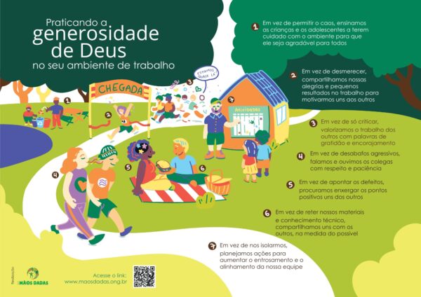 Dicas: Praticando a Generosidade de Deus com o Próximo